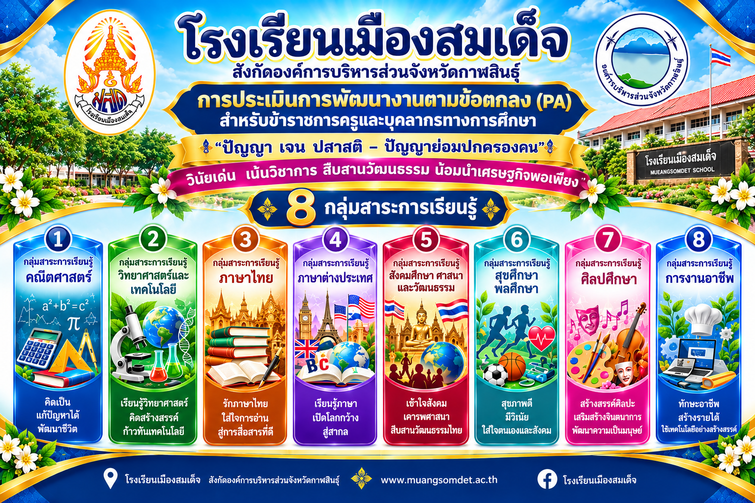 ยินดีต้อนรับสู่ โรงเรียนเมืองสมเด็จ