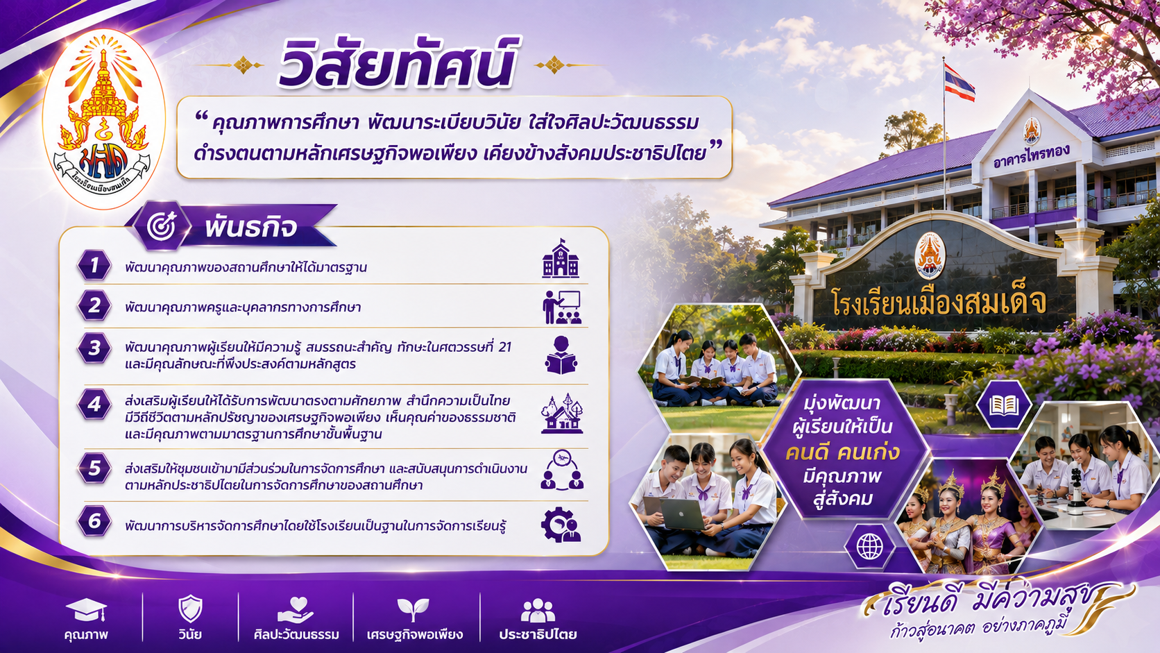 วิสัยทัศน์ และพันธกิจ