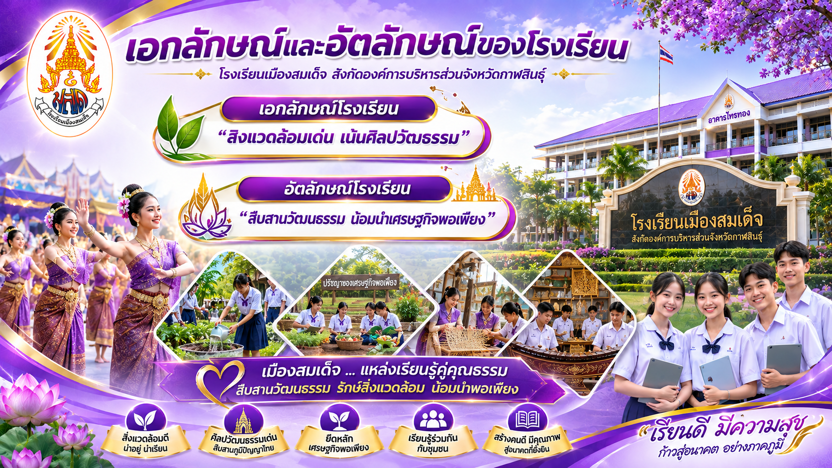 เอกลักษณ์ อัตลักษณ์ ของโรงเรียน